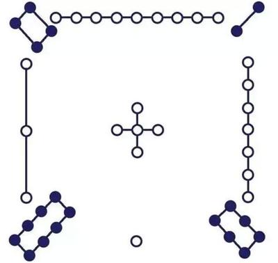 铁板神数与命理预测:入门必读教程