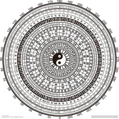 大六壬的核心原理与12个实用技法