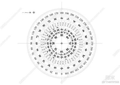 痣相解读：下巴长痣代表什么