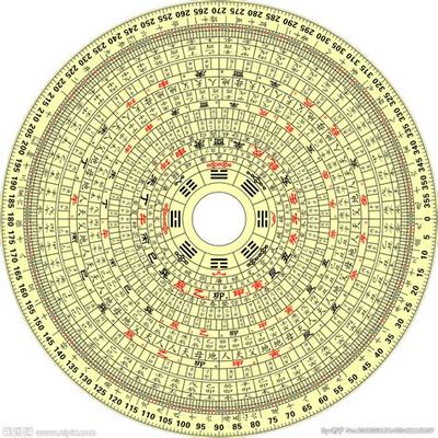 2025年提升桃花运的7个简单方法