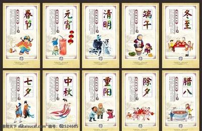 2025年黄历宜忌全解：20个重要注意事项