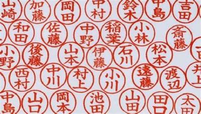 姓名学视角下的龙宝宝起名:寓意深远的取名攻略