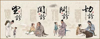 手面相入门:从零开始学手面相