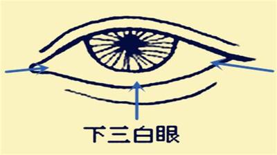 手相婚姻线详解：如何看贵人运