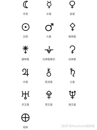 双鱼座财运运势：2025年最准确解读