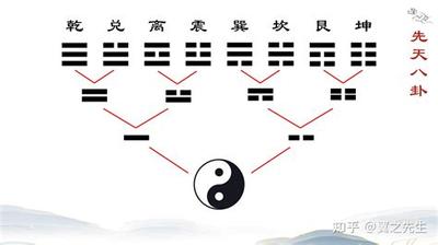 周易同人卦详解：卦辞与爻辞深度解读